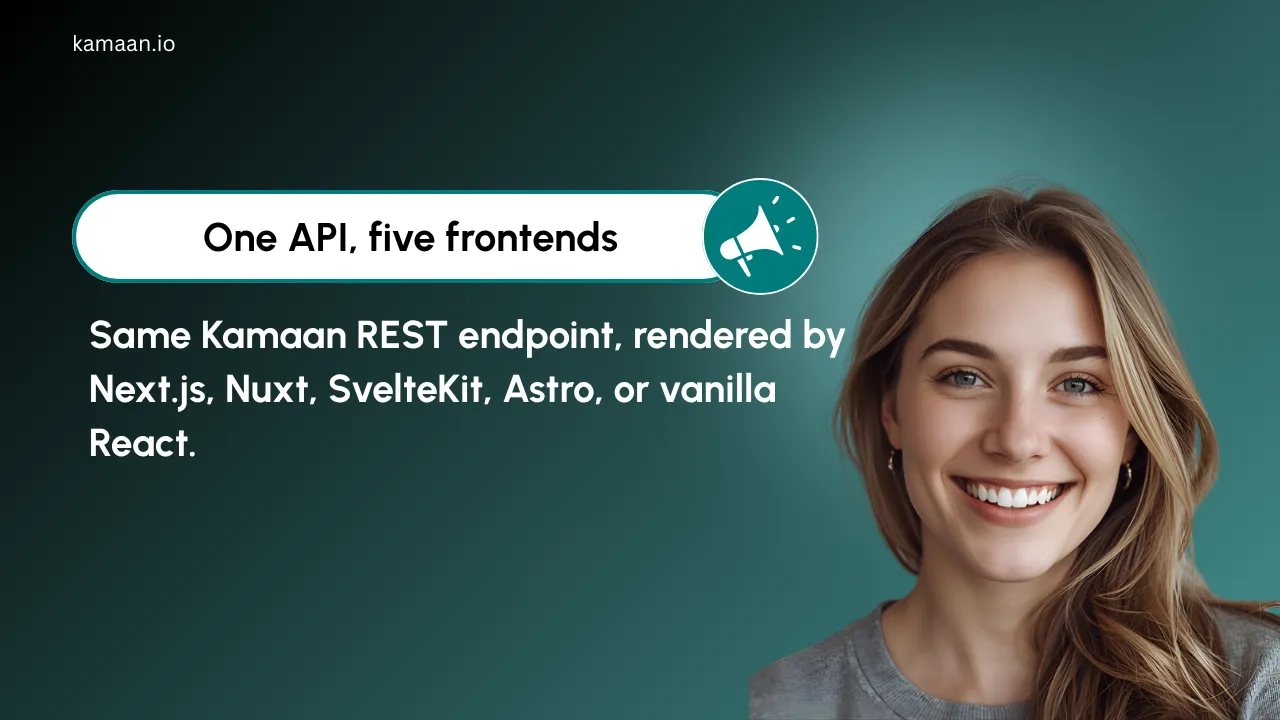 Blog API tutorial featured card showing one Kamaan REST endpoint rendered by Next.js, Nuxt, SvelteKit, Astro, and vanilla React