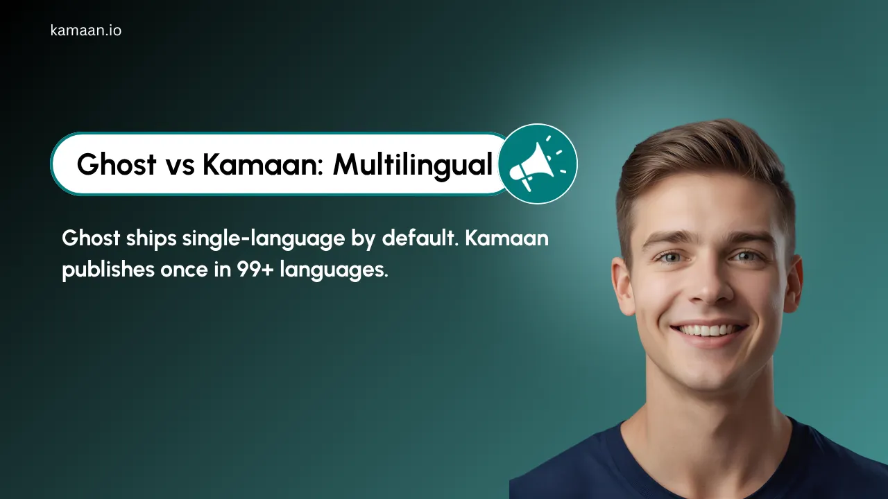 Kamaan blog thumbnail: Ghost vs Kamaan Multilingual, with subtitle Ghost ships single-language by default, Kamaan publishes once in 99+ languages