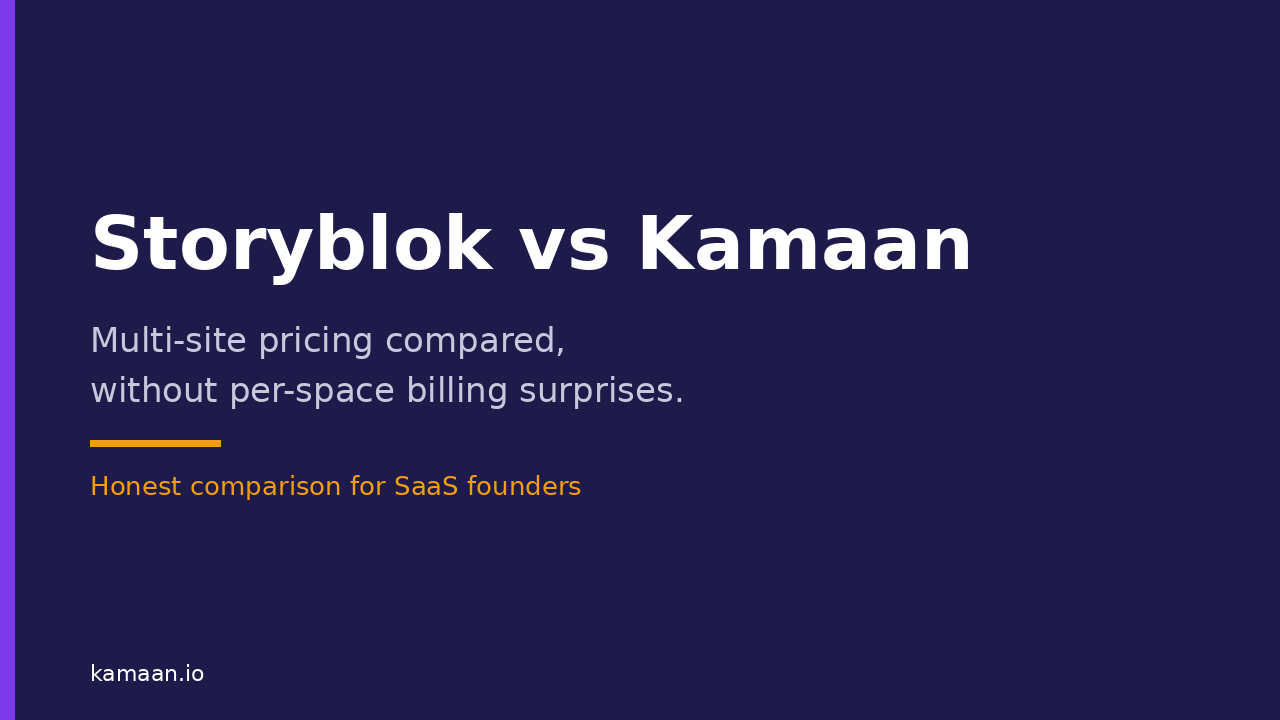 Kamaan blog thumbnail: 'Storyblok vs Kamaan' with subtitle 'Multi-site pricing compared, without per-space billing surprises.'